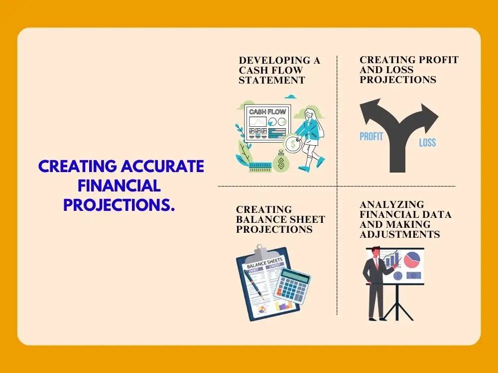  Creating an Accurate Financial Projections