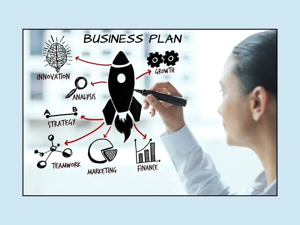 Understand a business plan