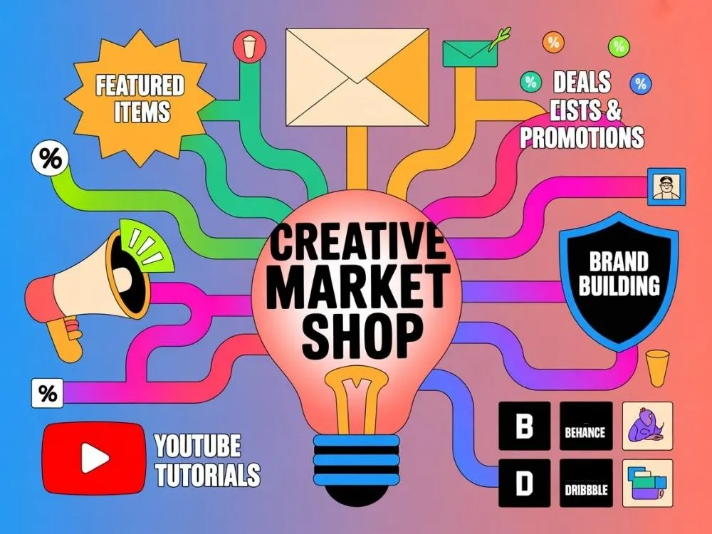 Market Your Creative Market Shop
