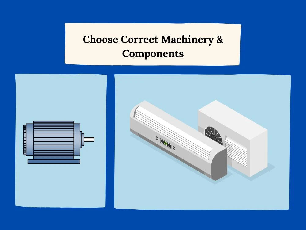 Selecting Machinery and Components