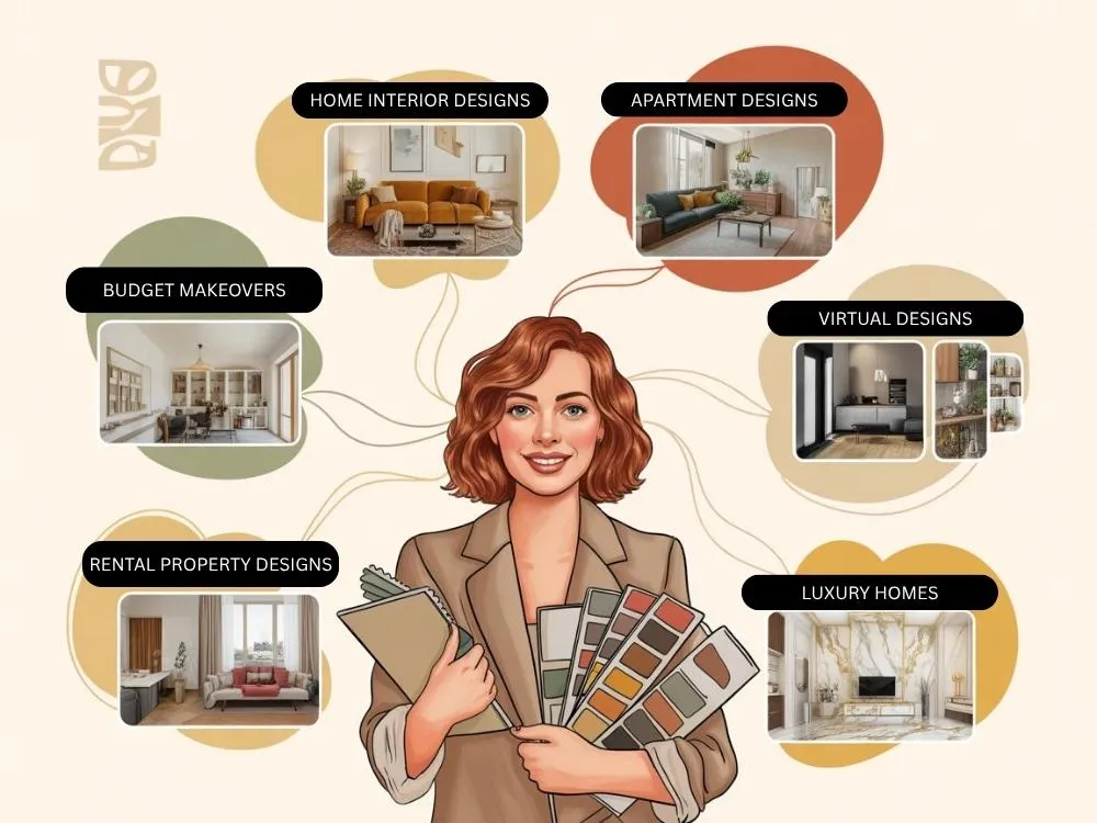 Choose your interior design niche