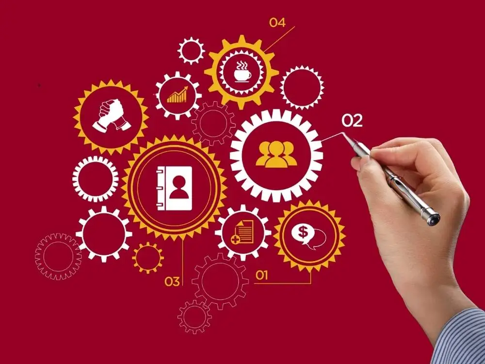 What is Sales Prospect Evaluation?