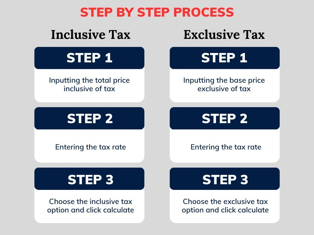 Step-by-Step Guide to Calculating Sales Tax with Inclusive and Exclusive Tax Examples
