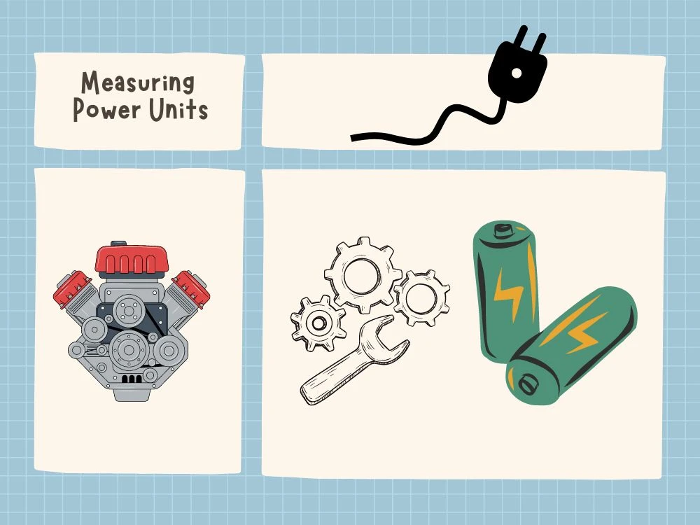 Understanding the Power Converter Tool 