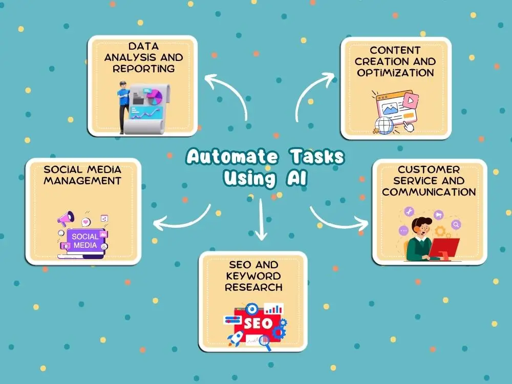 5 Vital Tasks You Can Automate with Smart AI Tools