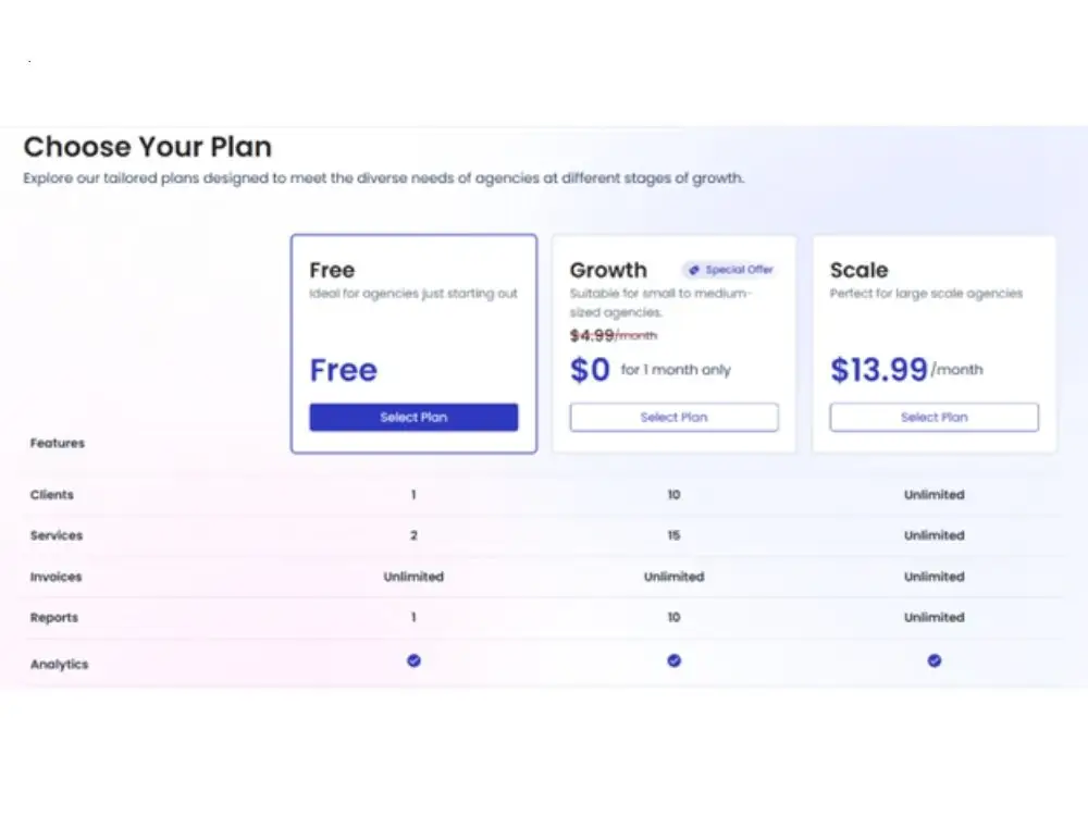 Choose Your Plan