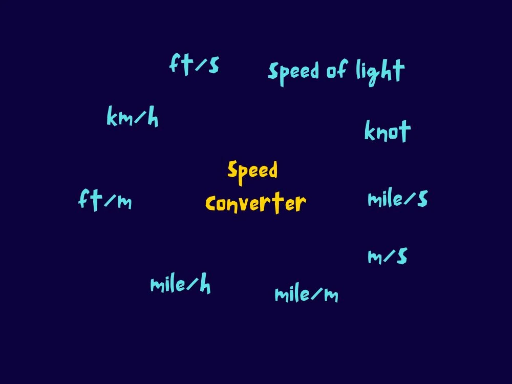 Understand the Speed Converter Tool
