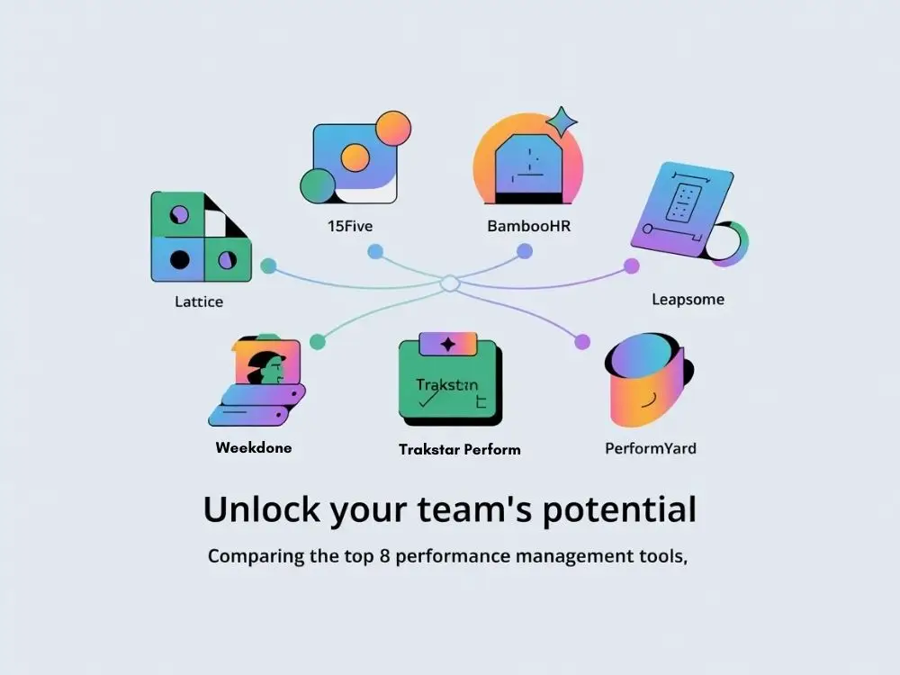 Best performance management systems for small companies