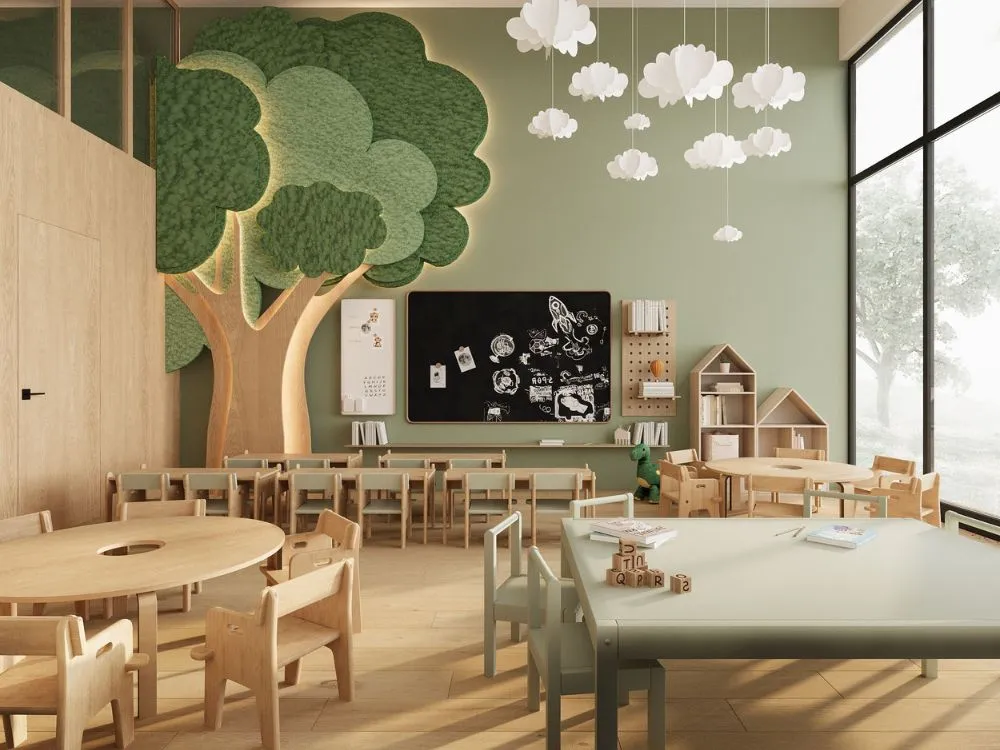 Classroom Decor Materials