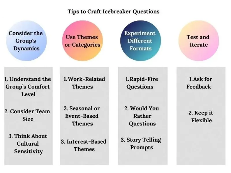 Craft Icebreaker Questions