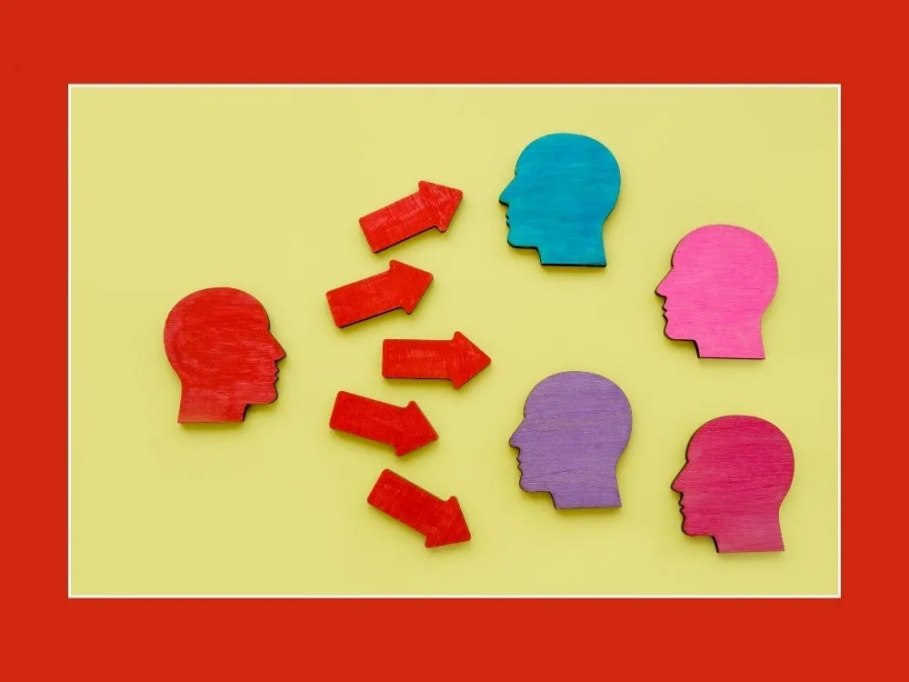 Social Influence in Buying