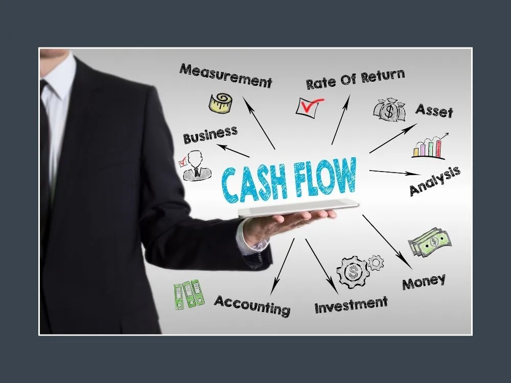 What is cash flow?