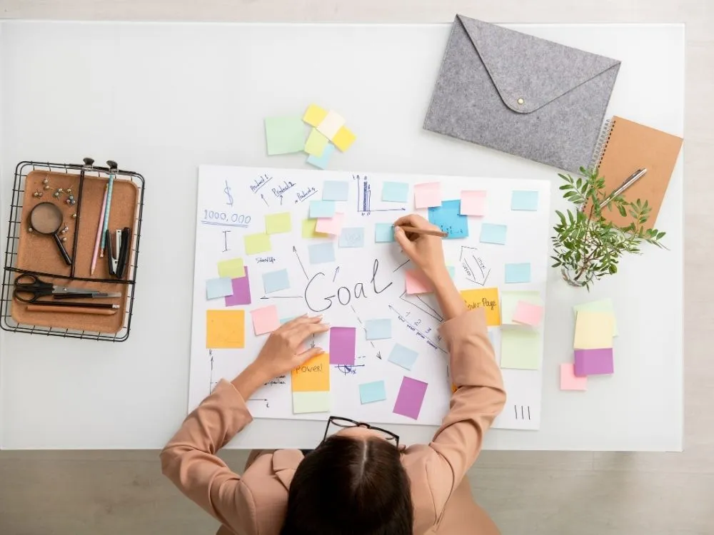 Goal Vision Board