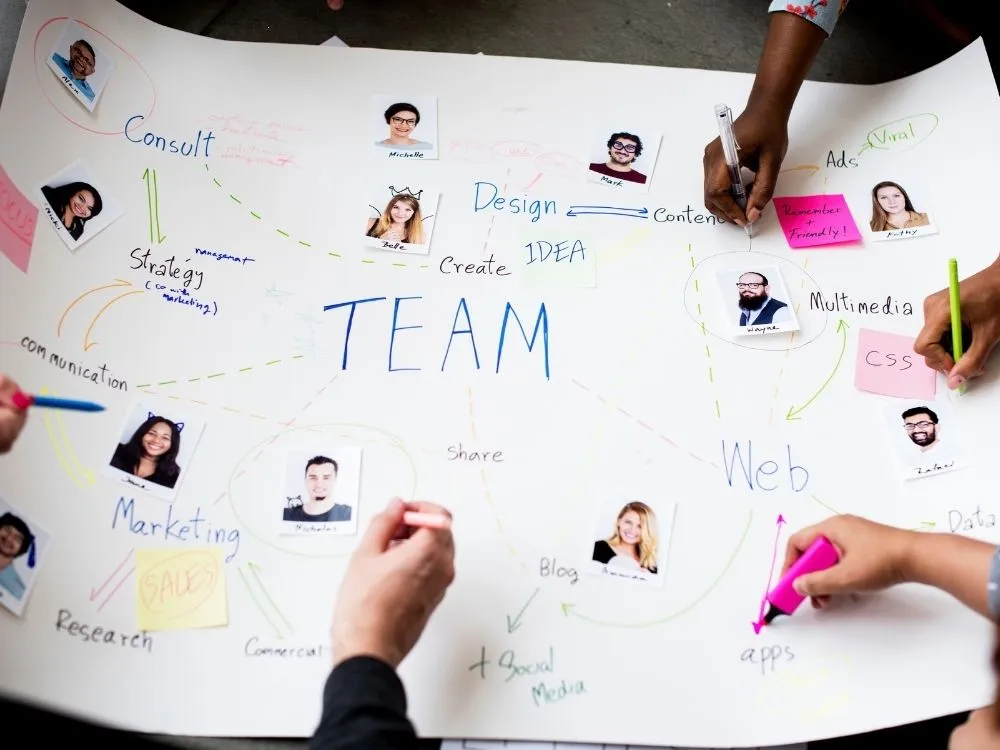 Networking Vision Board