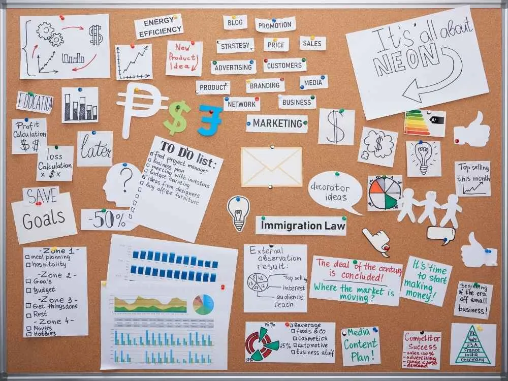 Productivity Vision Board