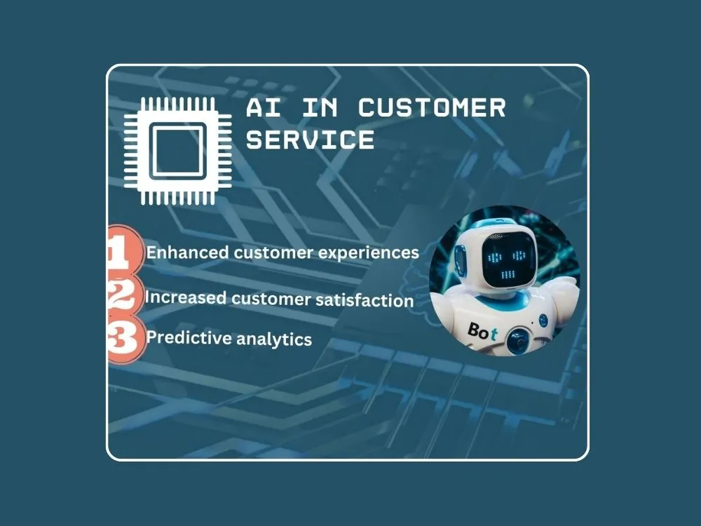 Elevating Customer Experiences: The Impact of AI in Customer Service.