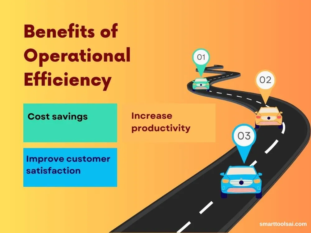 An image contains the benefits of operational efficiency to the business
