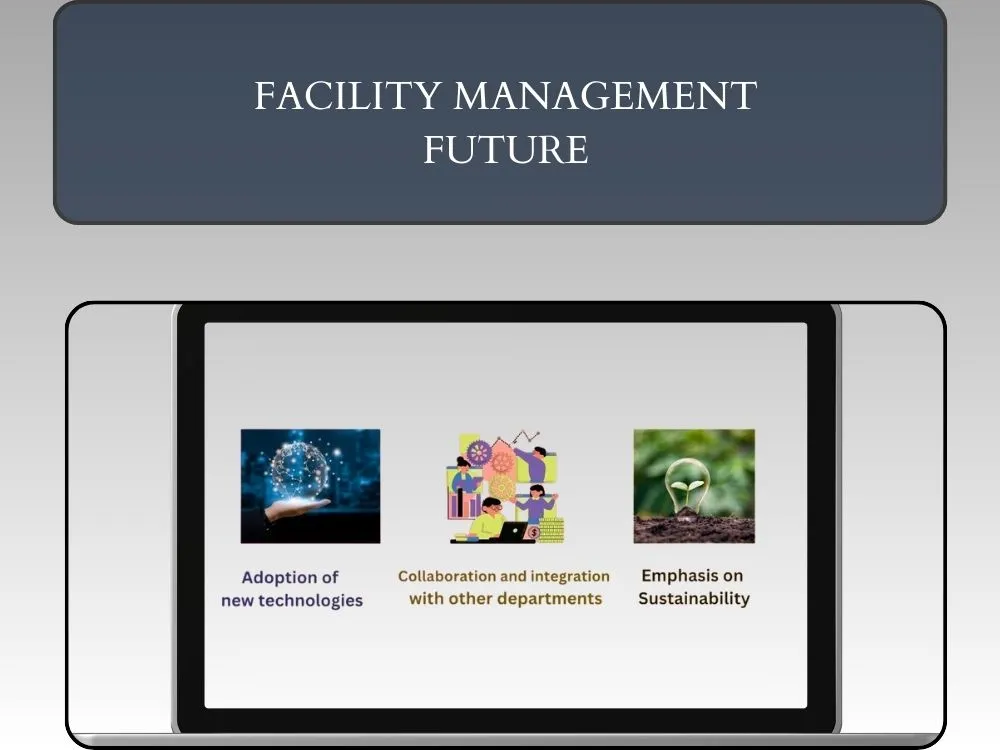 An image explains the future of Facility management