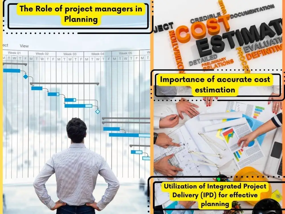 Importance of Effective Project Planning