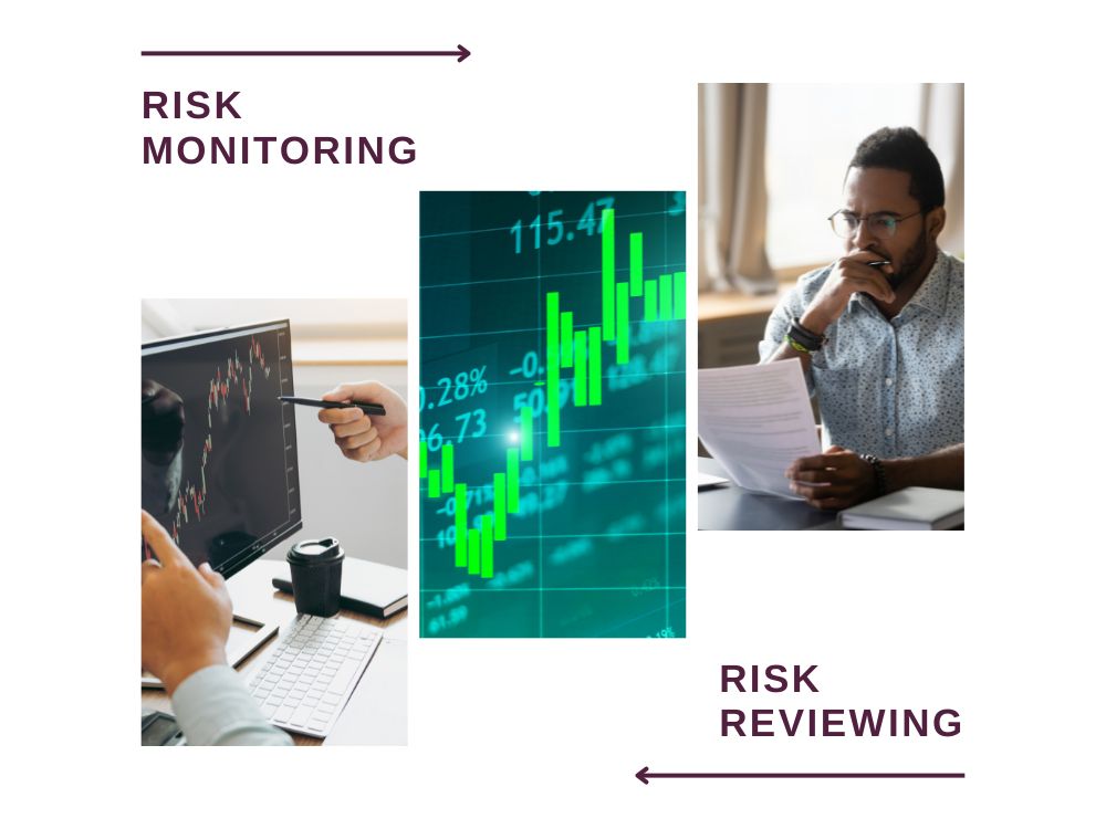 Monitoring and Reviewing Risks - A visual representation of the ongoing process of tracking and assessing risks to ensure effective risk management.