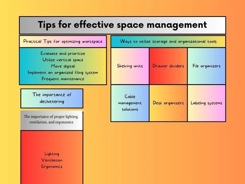 Tips for effective space management