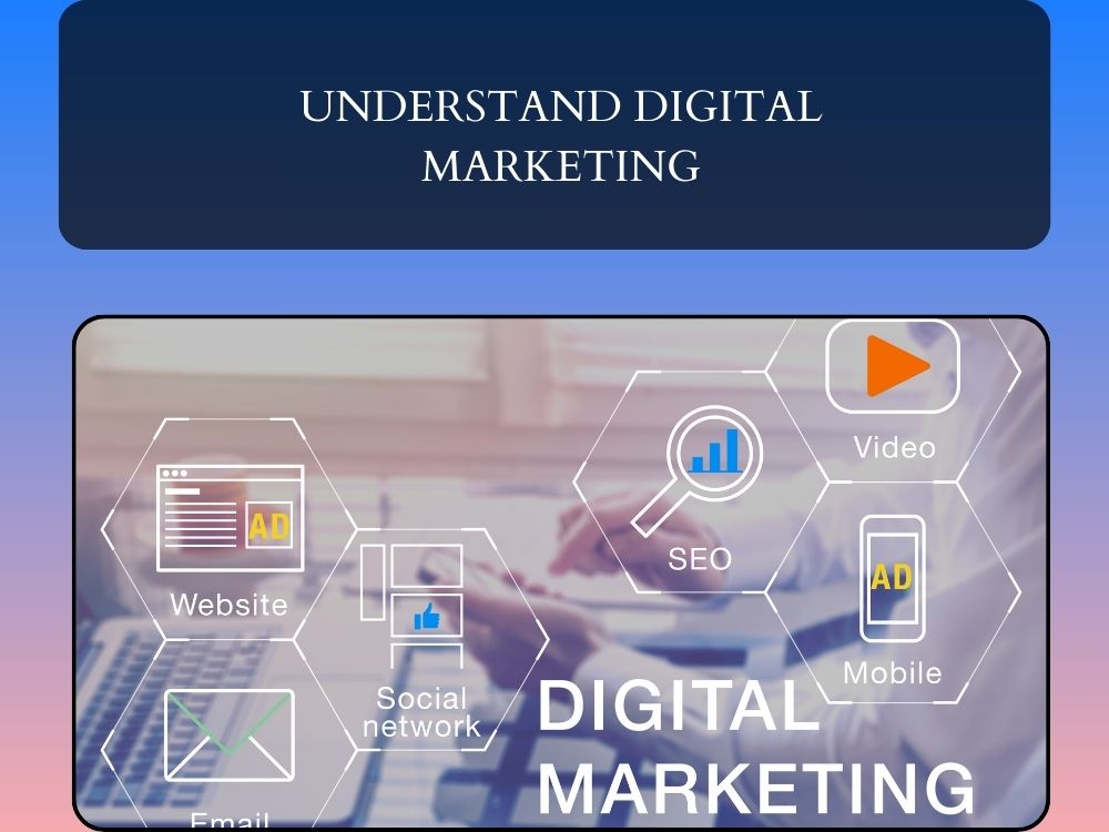 Understanding Digital Marketing - An image illustrating the concept of digital marketing and its components.