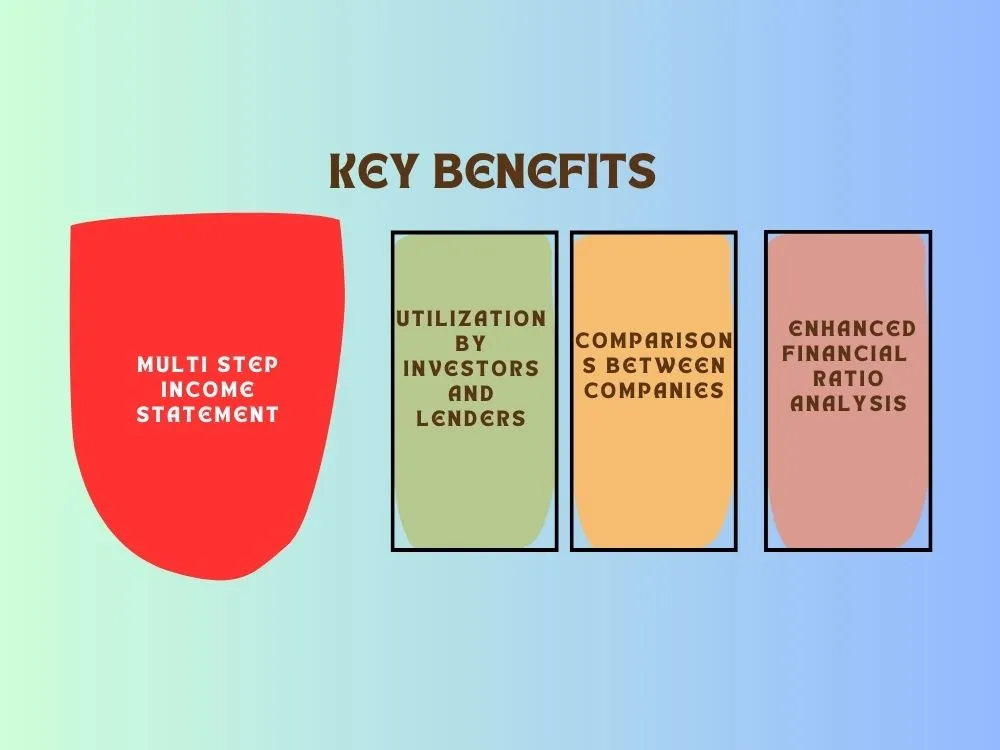 Advantages of Multi Step Income Statement for Analysis