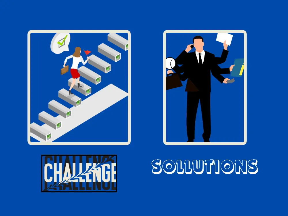 Challenges and Solutions in Commissioning