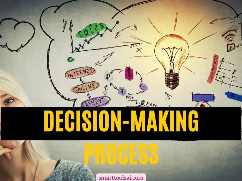 Decision-Making Process and Consumer Behavior