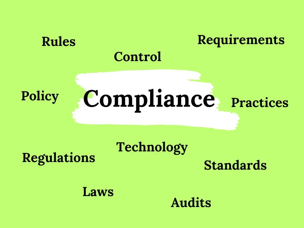 Key Components of Compliance Management