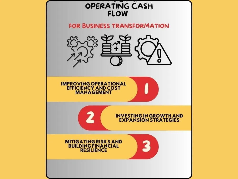 Utilizing Operating Cash Flow for Business Transformation